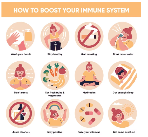 How To Boost Your Immune System