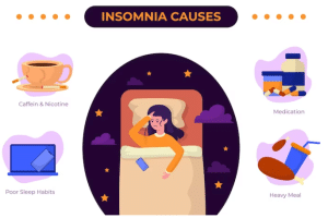 Managing Insomnia